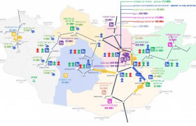 2025 онд хөгжлийн суурь дэд бүтцийг бий болгох 14 мега төслийг бүрэн эхлүүлнэ