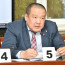 ЁЗДБХ: Монгол Улс дахь хүний эрх, эрх чөлөөний байдлын 24 дэх илтгэлийг хэлэлцлээ