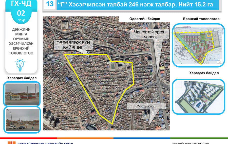 МАН-ын бүлгийн хурлаар гэр хорооллын дахин төлөвлөлтийн талаар мэдээлэл солилцлоо.