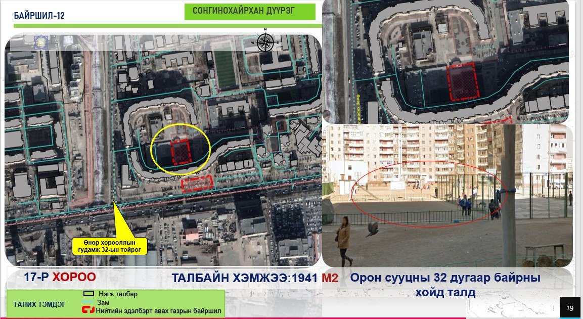 Сонгинохайрхан дүүрэгт 0.59 га газрыг нийтийн эдэлбэр болгоно